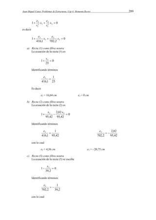 Juan Miquel Canet. Problemas de Estructuras. Cap 4: Momento flector 289 
x e 
r 
 3  x  
1 2 
0 2 2 
3 
2 3 
2 
r 
e 
es decir 
0 
 e3 x  e x  
1 2 
3 
2 
416,1 702,2 
a) Recta (1) como fibra neutra 
La ecuación de la recta (1) es 
0 
1 3  x 
25 
Identificando términos 
1 
25 
3  e 
416,1 
Es decir 
e3 = 16,64 cm e2 = 0 cm 
b) Recta (2) como fibra neutra 
La ecuación de la recta (2) es 
0 
x 2,82 
x 
1 3  2  95,42 
95,42 
Identificando términos 
1 
95,42 
3  e 
416,1 
2,82 
95,42 
2   e 
702,2 
con lo cual 
e3 = 4,36 cm e2 = - 20,75 cm 
c) Recta (3) como fibra neutra 
La ecuación de la recta (3) se escribe 
0 
1 2  x 
39,2 
Identificando términos: 
1 
39,2 
2   e 
702,2 
con lo cual 
 