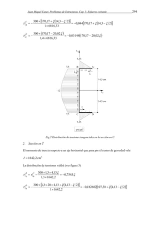 Juan Miquel Canet. Problemas de Estructuras. Cap. 5. Esfuerzo cortante 294 
      0,044 170,17 14,3 2 
1 6816,33 
300  170,17   14,3  
 
2   
     
 
  C 
B 
     
300  170,17  
20,02  
   
 0,03144 170,17 20,02 
1,4  
6816,33 
  D 
C 
Fig.2 Distribución de tensiones tangenciales en la sección en U 
2. Sección en T 
El momento de inercia respecto a un eje horizontal que pasa por el centro de gravedad vale 
I  1642,2cm4 
La distribución de tensiones valdrá (ver figura 3) 
 
300  1,3  
4,13  
  
  0,7545 
1,3  
1642,2 
  C 
B 
B 
A 
      0,182682 107,38 4,13 2 
300  1,3  20  4,13   4,13  
 
2   
     
1  
1642,2 
  D 
B 
 