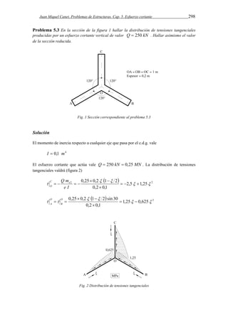 Juan Miquel Canet. Problemas de Estructuras. Cap. 5. Esfuerzo cortante 298 
Problema 5.3 En la sección de la figura 1 hallar la distribución de tensiones tangenciales 
producidas por un esfuerzo cortante vertical de valor Q  250 kN . Hallar asimismo el valor 
de la sección reducida. 
Fig. 1 Sección correspondiente al problema 5.3 
Solución 
El momento de inercia respecto a cualquier eje que pasa por el c.d.g. vale 
I  0,1 m4 
El esfuerzo cortante que actúa vale Q  250 kN  0,25 MN . La distribución de tensiones 
tangenciales valdrá (figura 2) 
0,25  2 0,2   1  
 
2  2,5  1,25  
2 
Q mC e 
O 
    
0,2  
0,1 
    
e I 
  1,25 0,625 2 
0,2 0,1 
0,25  0,2  1  
 
2 sin 30   
    
 
  O 
B 
O 
A 
Fig. 2 Distribución de tensiones tangenciales 
 