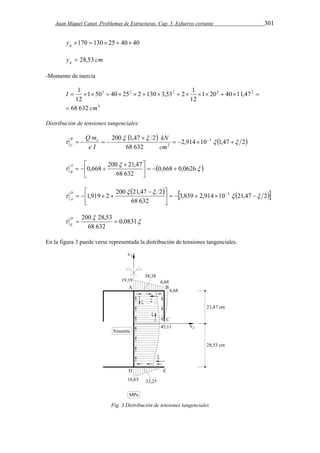 Juan Miquel Canet. Problemas de Estructuras. Cap. 5. Esfuerzo cortante 301 
170  130 25  40 40 g y 
y cm g  28,53 
-Momento de inercia 
1 50 40 25 2 130 3,53 2 1 
4 
3 2 2 3 2 
1 
68 632 
1 20 40 11,47 
12 
12 
cm 
I 
 
               
Distribución de tensiones tangenciales: 
  kN 
2,914 10  1,47 2 
 68 632 
200 1,47 2 3 
Q mB e 
C 
     
2   
  
 
     
cm 
e I 
  
0,668 200 21,47     
   
 
   A 
B 
 0,668 0,0626 
68 632 
 
 
   
 3,839 2,914 10  21,47 2 
 68 632 
  
  
1,919 2 200 21,47 2 3   
D      
A 
       
 
 
D 
 
 200 28,53  E 
 0,0831 
68 632 
En la figura 3 puede verse representada la distribución de tensiones tangenciales. 
Fig. 3 Distribución de tensiones tangenciales 
 