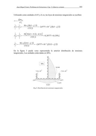 Juan Miquel Canet. Problemas de Estructuras. Cap. 5. Esfuerzo cortante 303 
Utilizando como unidades el kN y el cm, las leyes de tensiones tangenciales se escriben: 
Qm   e 
2 
2 
e I 
    2,8777 10 0,5 2 
1737,5 
50   0,5  
 
2 2  
 E    
      
D 
B 
A 
50 50,5 5 2 4,5 
        
0, 28777 0,1295 
1737,5 
C E 
B C 
 
   
    2,8777 10 15,5 2 
1737,5 
50   15,5  
 
2 2  
F    
C 
     
En la figura 3 puede verse representada la anterior distribución de tensiones 
tangenciales. Las unidades están dadas en MPa. 
Fig.3. Distribución de tensiones tangenciales 
 