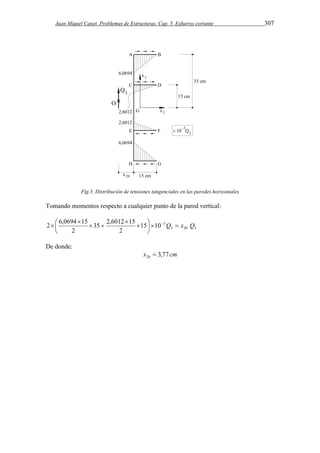 Juan Miquel Canet. Problemas de Estructuras. Cap. 5. Esfuerzo cortante 307 
Fig.3. Distribución de tensiones tangenciales en las paredes horizontales 
Tomando momentos respecto a cualquier punto de la pared vertical: 
2 6,0694 15  Q  x Q  
3 20 3 
15 10 3 
35 2,6012 15 
  
2 
2 
 
 
 
  
 
  
De donde: 
x 3,77cm 20  
 