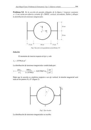 Juan Miquel Canet. Problemas de Estructuras. Cap. 5. Esfuerzo cortante 308 
Problema 5.8 En la sección de paredes delgadas de la figura 1 (espesor constante 
e  1 cm) actúa un esfuerzo cortante Q  500kN vertical, ascendente. Hallar y dibujar 
la distribución de tensiones tangenciales. 
Fig.1 Sección correspondiente al problema 5.8 
Solución 
El momento de inercia respecto al eje x2 vale 
4 
2 I  35799,4cm 
La distribución de tensiones tangenciales vendrá dada por: 
 
 
m kN 
   
500 
Qm 
    2 2 
 
 
2 
2 
2 0,0139667 
1 35799,4 
cm 
m 
e I 
e 
 e e 
Dado que la sección es simétrica respecto a un eje vertical, la tensión tangencial será 
nula en los puntos D y D’ (figura 2) 
Fig.2. Ejes locales 
La distribución de tensiones tangenciales se escribe: 
 
