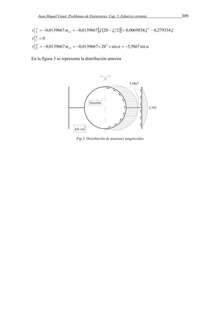 Juan Miquel Canet. Problemas de Estructuras. Cap. 5. Esfuerzo cortante 309 
 0,0139667 0,0139667 20  2 0,0069834 2 0,279334 
'        e 
2 
AA 
m 
B  0 
C  
 0,0139667 0,0139667 202 sin 5,5867sin 
'         e 
2 
DD 
m 
En la figura 3 se representa la distribución anterior 
Fig.3. Distribución de tensiones tangenciales 
 