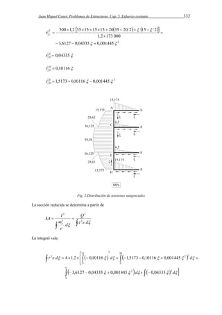 Juan Miquel Canet. Problemas de Estructuras. Cap. 5. Esfuerzo cortante 332 
     
500  1,2 35  15  15  15  20 35  20 2  15  
2 
1,2 173 000 
3,6127 0,04335  0,001445  
2 
  
 
   
 
 
  E 
C 
  04335 , 0  EO 
 H  0,10116 
O 
 E  1,5173  0,10116  0,001445 2 
H 
Fig. 2 Distribución de tensiones tangenciales 
La sección reducida se determina a partir de 
kA I 
2 
  
  
Q 
  e d 
m 
e 
d 
e 
2 
2 
2 
La integral vale: 
    
 
   
e d 4 1,2 0,10116 d 1,5173 0,10116 0,001445 
d 
      
     
      
     d    
 d 
 
15 
0 
2 2 
20 
0 
2 2 
15 2 
0 
2 
3,6127 0,04335 0,001445 0,04335 
     
 