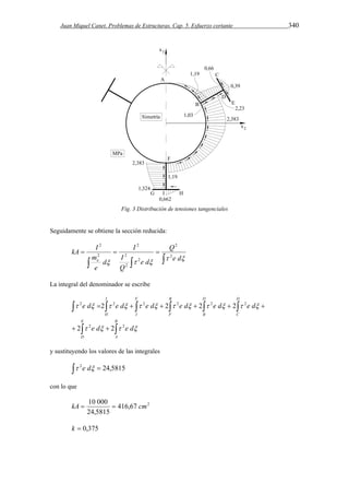 Juan Miquel Canet. Problemas de Estructuras. Cap. 5. Esfuerzo cortante 340 
Fig. 3 Distribución de tensiones tangenciales 
Seguidamente se obtiene la sección reducida: 
kA I 
2 
   
   
Q 
I 
2 
    e d 
e d 
Q 
I 
m 
e 
d 
e 
2 
2 
2 
2 
2 
2 
La integral del denominador se escribe 
      
2 2 2 2 2 2 
e d 2 e d e d 2 e d 2 e d 2 
e d 
            
      
E 
  
2 2 
2 2 
  
D 
B 
A 
I 
H 
F 
I 
B 
F 
D 
B 
D 
C 
e d e d 
    
y sustituyendo los valores de las integrales 
 2e d  24,5815 
con lo que 
kA  10 000  cm 
416,67 2 
24,5815 
k  0,375 
 