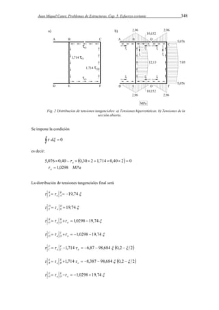 Juan Miquel Canet. Problemas de Estructuras. Cap. 5. Esfuerzo cortante 348 
Fig. 2 Distribución de tensiones tangenciales: a) Tensiones hiperestáticas. b) Tensiones de la 
sección abierta. 
Se impone la condición 
 d  0 
es decir: 
5,076 0,40   0,30 2 1,714 0,40 2  0 o  
MPa o   1,0298 
La distribución de tensiones tangenciales final será 
  B  19,74 
a A 
B 
A 
   74 , 19   DE 
a 
DE 
BO 
    1,0298 19,74 a 
o 
BO 
C 
a O 
C 
O 
    1,0298 19,74 o 
  1,714  6,87  98,684 0,2  2 o 
FCa 
F 
C 
  1,714  8,387  98,684 0,2  2 o 
EB 
a 
EB 
EO 
    1,0298 19,74 a 
o 
EO 
 