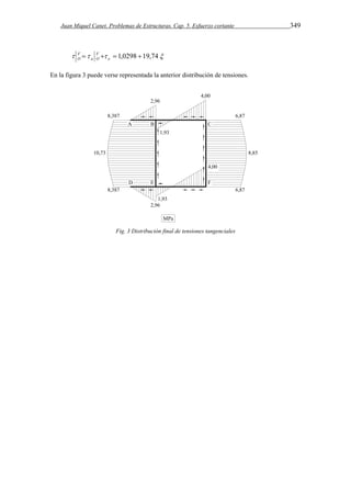Juan Miquel Canet. Problemas de Estructuras. Cap. 5. Esfuerzo cortante 349 
FO 
    1,0298 19,74 a 
o 
FO 
En la figura 3 puede verse representada la anterior distribución de tensiones. 
Fig. 3 Distribución final de tensiones tangenciales 
 