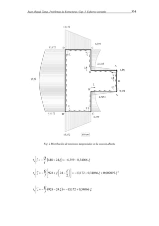 Juan Miquel Canet. Problemas de Estructuras. Cap. 5. Esfuerzo cortante 354 
Fig. 2 Distribución de tensiones tangenciales en la sección abierta 
D Q 
a C 
   448  24   6,359  0,34066 
I 
 
 
 
Q DD 
a 
     
' 928 24 13,172 0,34066  0,007097  
2 
    
   2 
 
 
 
 
I 
C Q 
a D 
 ' 928 24  13,172 0,34066 
'       
I 
 