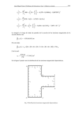 Juan Miquel Canet. Problemas de Estructuras. Cap. 5. Esfuerzo cortante 355 
 
 
 
B Q 
a C 
     
' 448 24 6,359 0,34066  0,007097 
 
2 
'     
   2 
 
 
 
 
I 
A Q 
    192  8     2 , 7253  
0 , 114 '' 
 I 
a B 
 
 
 
Q 
     
0 3 2 
' 0,454 0,11355 7,097 10 
         
32 8   
2 
 
 
 
 
I 
a A 
La integral a lo largo de todas las paredes de la sección de las tensiones tangenciales de la 
sección abierta vale 
 d   kN cm a   1355,41 
Por otro lado: 
              0 0 0  d  16 20 16 20 3 16 20 16 20 176 
Con lo cual: 
2 
  1355,41  kN cm 
0 7,7 
176 
En la figura 3 puede verse la distribución de las tensiones tangenciales hiperestáticas. 
Fig. 3 Distribución de tensiones tangenciales hiperestáticas 
 