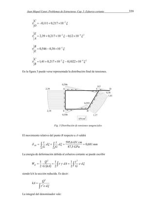 Juan Miquel Canet. Problemas de Estructuras. Cap. 5. Esfuerzo cortante 359 
C 
  0,111 0,217 102 
O 
E 
  2,39  0,217 102  0,12104 2 
A 
B 
  0,546  0,38102 
E 
C 
  1,41 0,217 102  0,1022104 2 
B 
En la figura 3 puede verse representada la distribución final de tensiones. 
Fig. 3 Distribución de tensiones tangenciales 
El movimiento relativo del punto B respecto a A valdrá 
d  595,6 
kN cm 
G 
      
AB mm 
AE EB 
GPa 
d 
G 
0,681 
87,5 
 
 
 
 
La energía de deformación debida al esfuerzo cortante se puede escribir 
2 2 
 
W Q Q 
1 
1 
1 
         e d 
 
G 
dA 
G kA 
2 
2 
2 
siendo kA la sección reducida. Es decir: 
kA Q2 
 
 
2 
 e d 
La integral del denominador vale: 
 