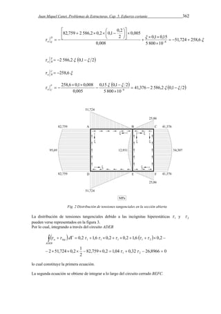 Juan Miquel Canet. Problemas de Estructuras. Cap. 5. Esfuerzo cortante 362 
 
  
 
0,1 0,15 
 
82,759 2 586,2 0,2 0,1 0,2 
 
 
     
 51,724 258,6 
5 800 10 
0,008 
0,005 
2 
8    
 
 
  
 
 
 
   
D 
a E 
  2 1 , 0 2 , 586 2       EB 
a 
 C  258,6 
a B 
    41,376 2 586,2 0,1 2 
0,15  0,1  
2 
    
5 800 10 
258,6 0,1 0,008 
0,005 
8   
 
 
 
  
   
F 
a C 
Fig. 2 Distribución de tensiones tangenciales en la sección abierta 
La distribución de tensiones tangenciales debido a las incógnitas hiperestáticas 1  y 2  
pueden verse representados en la figura 3. 
Por lo cual, integrando a través del circuito ADEB 
    
      0,2   1,6   0,2    0,2  1,6    
 0,2 
 
1 1 1 1 2 
82,759 0,2 1,04 0,32 26,8966 0 
2 51,724 0,2 1 
          
2 
  
1 2 
ADEB 
a hip d 
lo cual constituye la primera ecuación. 
La segunda ecuación se obtiene de integrar a lo largo del circuito cerrado BEFC. 
 