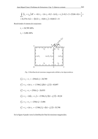 Juan Miquel Canet. Problemas de Estructuras. Cap. 5. Esfuerzo cortante 363 
0,1 1,6 0,2 1,6 0,2 2 25,86 0,1 1 
    
41,376 0,2 0,32 0,84  10,8612 0 
               
2 
      
2 2 1 2 
       
  
1 2 
BEFC 
a hip d 
Resolviendo el sistema de ecuaciones 
24,789 MPa 1   
3,486 MPa 2   
Fig. 3 Distribución de tensiones tangenciales debido a las hiperestáticas 
A 
B 
258,62 24,789 1        a 
1,6 2 586,2 0,1 2 43,097 1          a 
DA 
DE 
258,6 26,935 1       a 
1,6  2 586,2 0,1 2 45,24 1 2           a 
EB 
C 
B 
258,6 3,486 2        a 
 F 
  1,6    2 586,2   0,1  2  35,798 C 
a 
2 En la figura 4 puede verse la distribución final de tensiones tangenciales. 
 