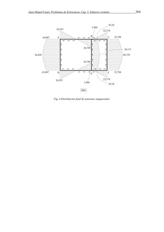 Juan Miquel Canet. Problemas de Estructuras. Cap. 5. Esfuerzo cortante 364 
Fig. 4 Distribución final de tensiones tangenciales. 
 