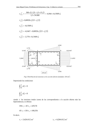 Juan Miquel Canet. Problemas de Estructuras. Cap. 5. Esfuerzo cortante 366 
   
500  1.125  1,5  
15  
   
 6,944 0,13889 
1,5  
54.000 
  C 
a D 
  2 15 00926 , 0      AD 
a 
 F  0,13889 
a A 
  2 15 00926 , 0 1667 , 4        EF 
a 
  13889 , 0 778 , 2    DE 
a 
Fig.3 Distribución de tensiones en la sección abierta (unidades: kN/cm2) 
Imponiendo las condiciones 
 d 
 
G 
I 
 0 
 
 d 
 
G 
II 
 0 
 
siendo  las tensiones totales (suma de las correspondientes a la sección abierta más las 
hiperestáticas), se obtiene: 
190 45 659,70 1 2     
45 130 180,556 1 2     
Es decir, 
  3,424 kN cm 2 
  0,204 kN cm 
2 
1 2  