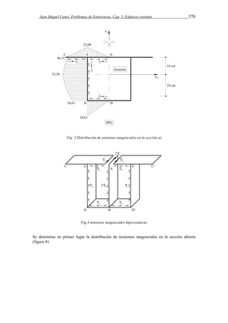 Juan Miquel Canet. Problemas de Estructuras. Cap. 5. Esfuerzo cortante 370 
Fig. 2 Distribución de tensiones tangenciales en la sección a) 
Fig.3 tensiones tangenciales hiperestáticas 
Se determina en primer lugar la distribución de tensiones tangenciales en la sección abierta 
(figura 4). 
 