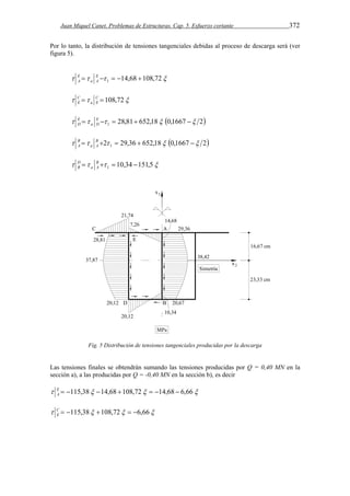 Juan Miquel Canet. Problemas de Estructuras. Cap. 5. Esfuerzo cortante 372 
Por lo tanto, la distribución de tensiones tangenciales debidas al proceso de descarga será (ver 
figura 5). 
   14,68 108,72 1  E     
a A 
E 
A 
  C  108,72 
a E 
C 
E 
28,81 652,18 0,1667 2 1   E      
a D 
E 
D 
2 29,36 652,18 0,1667 2 1   B       
a A 
B 
A 
   10,34 151,5 1  B    
a A 
DB 
Fig. 5 Distribución de tensiones tangenciales producidas por la descarga 
Las tensiones finales se obtendrán sumando las tensiones producidas por Q = 0,40 MN en la 
sección a), a las producidas por Q = -0,40 MN en la sección b), es decir 
 E  115,38 14,68 108,72  14,68  6,66 
A 
 C  115,38 108,72  6,66 
E 
 