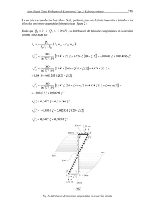 Juan Miquel Canet. Problemas de Estructuras. Cap. 5. Esfuerzo cortante 378 
La sección es cerrada con dos celdas. Será, por tanto, preciso efectuar dos cortes e introducir en 
ellos dos tensiones tangenciales hiperestáticas (figura 2) 
Dado que Q2  0 y Q 100 kN 3   , la distribución de tensiones tangenciales en la sección 
abierta viene dada por 
Q  
 
  2 3 2 23 3 
3 
I m I m 
a e e I I I 
2 3 23 
   
  100           B 
a A 
2 147 20 4 974 10 2 0,0407 0,014886 2 
16 707 159 
     
C 
 2 147  200  20  2  4 974  50 
 a B 
100 
   
16 707 159 
   
1,0816 0,012851  20  
2 
     
C 
 2 147 20  sin 2  4 974 10  cos 2 
 a A 
100 
       
16 707 159 
   
0,0407  0,00091  
2 
2 014886 , 0 0407 , 0      DE 
a 
 D  1,0816  0,012851 20  2 
a C 
 C  0,0407  0,00091 2 
a E 
Fig. 3 Distribución de tensiones tangenciales en la sección abierta 
 