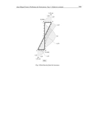 Juan Miquel Canet. Problemas de Estructuras. Cap. 5. Esfuerzo cortante 380 
Fig. 4 Distribución final de tensiones 
 