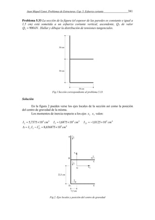 Juan Miquel Canet. Problemas de Estructuras. Cap. 5. Esfuerzo cortante 381 
Problema 5.33 La sección de la figura (el espesor de las paredes es constante e igual a 
1,5 cm) está sometida a un esfuerzo cortante vertical, ascendente, Q3 de valor 
Q 900kN 3  . Hallar y dibujar la distribución de tensiones tangenciales. 
Fig.1 Sección correspondiente al problema 5.33 
Solución 
En la figura 2 pueden verse los ejes locales de la sección así como la posición 
del centro de gravedad de la misma. 
Los momentos de inercia respecto a los ejes 2 x 3 x valen: 
I  5,737510 4 cm 4 
I  1,687510 4 cm 4 
I  1,012510 4 cm 
4 
2 3 23 2 8 4 
2 3 23   I I  I  8,65687510 cm 
Fig.2. Ejes locales y posición del centro de gravedad 
 