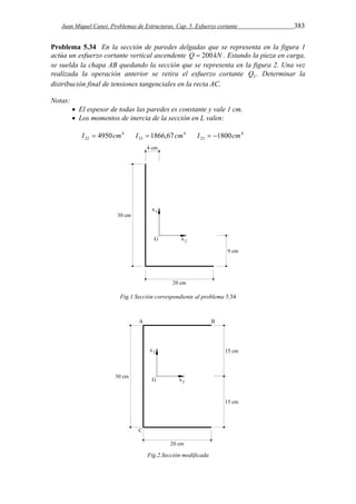 Juan Miquel Canet. Problemas de Estructuras. Cap. 5. Esfuerzo cortante 383 
Problema 5.34 En la sección de paredes delgadas que se representa en la figura 1 
actúa un esfuerzo cortante vertical ascendente Q  200 kN . Estando la pieza en carga, 
se suelda la chapa AB quedando la sección que se representa en la figura 2. Una vez 
realizada la operación anterior se retira el esfuerzo cortante 3 Q . Determinar la 
distribución final de tensiones tangenciales en la recta AC. 
Notas: 
 El espesor de todas las paredes es constante y vale 1 cm. 
 Los momentos de inercia de la sección en L valen: 
I  4950cm 4 
I  1866,67 cm 4 
I  1800cm 
4 
22 33 23 Fig.1 Sección correspondiente al problema 5.34 
Fig.2.Sección modificada 
 