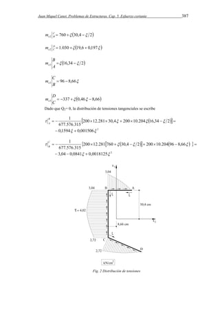Juan Miquel Canet. Problemas de Estructuras. Cap. 5. Esfuerzo cortante 387 
760 30,4 2 2 C    
e B m 
1.030  19,6 0,197  2 D    
e C m 
B 
16,34 2 3   
A 
me 
C 
96 8,66 3   
B 
me 
D 
337 0,46 8,66 3      
C 
me 
Dado que Q2= 0, la distribución de tensiones tangenciales se escribe 
   
B 
  200  12.281  30,4  200  10.204 16,34  2 
 A 
1 
    
677.576.315 
0,1594 0,001506 2 
  
  
       
C 
  200  12.281 760  30,4  2  200  10.204 96  8,66 
 B 
1 
    
677.576.315 
3,04 0,0841 0,0018125 2 
   
  
Fig. 2 Distribución de tensiones 
 