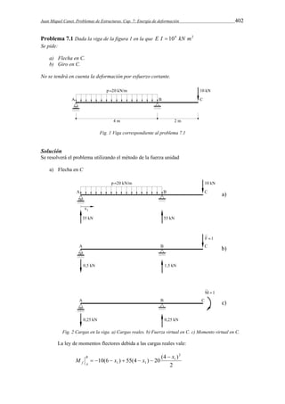 Juan Miquel Canet. Problemas de Estructuras. Cap. 7: Energía de deformación 402 
Problema 7.1 Dada la viga de la figura 1 en la que E I  104 kN m2 
Se pide: 
a) Flecha en C. 
b) Giro en C. 
No se tendrá en cuenta la deformación por esfuerzo cortante. 
Fig. 1 Viga correspondiente al problema 7.1 
Solución 
Se resolverá el problema utilizando el método de la fuerza unidad 
a) Flecha en C 
Fig. 2 Cargas en la viga. a) Cargas reales. b) Fuerza virtual en C. c) Momento virtual en C. 
La ley de momentos flectores debida a las cargas reales vale: 
M x x x B 
10(6 ) 55(4 ) 20 (4 ) 
2 
2 
1 
1 1 
f A 
 
      
 