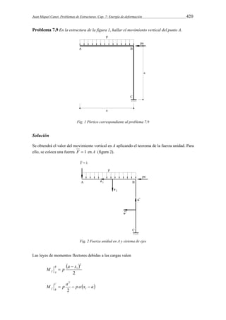 Juan Miquel Canet. Problemas de Estructuras. Cap. 7: Energía de deformación 420 
Problema 7.9 En la estructura de la figura 1, hallar el movimiento vertical del punto A. 
Fig. 1 Pórtico correspondiente al problema 7.9 
Solución 
Se obtendrá el valor del movimiento vertical en A aplicando el teorema de la fuerza unidad. Para 
ello, se coloca una fuerza F  1 en A (figura 2). 
Fig. 2 Fuerza unidad en A y sistema de ejes 
Las leyes de momentos flectores debidas a las cargas valen 
  
2 
1 M p a x B 
2 
f A 
 
 
2 
2 
p a x a M p a C 
f B    1 
 