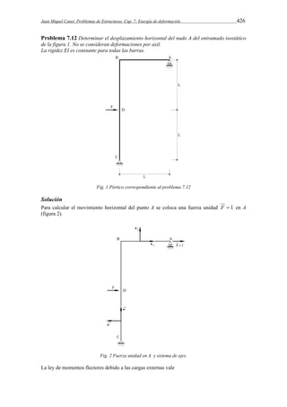 Juan Miquel Canet. Problemas de Estructuras. Cap. 7: Energía de deformación 426 
Problema 7.12 Determinar el desplazamiento horizontal del nudo A del entramado isostático 
de la figura 1. No se consideran deformaciones por axil. 
La rigidez EI es constante para todas las barras. 
Fig. 1 Pórtico correspondiente al problema 7.12 
Solución 
Para calcular el movimiento horizontal del punto A se coloca una fuerza unidad F  1 en A 
(figura 2). 
Fig. 2 Fuerza unidad en A y sistema de ejes. 
La ley de momentos flectores debido a las cargas externas vale 
 