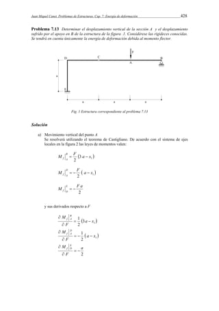 Juan Miquel Canet. Problemas de Estructuras. Cap. 7: Energía de deformación 428 
Problema 7.13 Determinar el desplazamiento vertical de la sección A y el desplazamiento 
sufrido por el apoyo en B de la estructura de la figura .1. Considérese las rigideces conocidas. 
Se tendrá en cuenta únicamente la energía de deformación debida al momento flector. 
Fig. 1 Estructura correspondiente al problema 7.13 
Solución 
a) Movimiento vertical del punto A 
Se resolverá utilizando el teorema de Castigliano. De acuerdo con el sistema de ejes 
locales en la figura 2 las leyes de momentos valen: 
M F a x B 
  1 3 
2 
f A   
M F a x D 
  2 1 
f A    
M F a E 
2 
f D   
y sus derivados respecto a F 
1 a x 
  1 3 
2 
M B 
f A   
 
F 
 
M DA 
f    
 
1 a x 
  2 1 
F 
 
a 
2 
M E 
f D   
 
F 
 
 