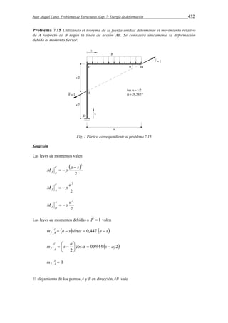 Juan Miquel Canet. Problemas de Estructuras. Cap. 7: Energía de deformación 432 
Problema 7.15 Utilizando el teorema de la fuerza unidad determinar el movimiento relativo 
de A respecto de B según la línea de acción AB. Se considera únicamente la deformación 
debida al momento flector. 
Fig. 1 Pórtico correspondiente al problema 7.15 
Solución 
Las leyes de momentos valen 
  
2 
a s 2 M p C 
f B 
 
  
a2 M p C 
2 
f A   
a2 M p A 
2 
f D   
Las leyes de momentos debidas a F  1 valen 
m C a s a s 
f B   sin  0,447  
m C 
  s  a  
 
s a cos 0,8944  2 
2 
f A    
 
0  DA 
f m 
El alejamiento de los puntos A y B en dirección AB vale 
 
