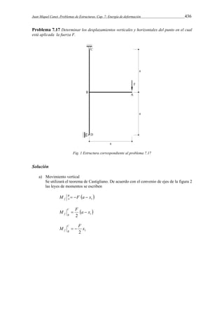 Juan Miquel Canet. Problemas de Estructuras. Cap. 7: Energía de deformación 436 
Problema 7.17 Determinar los desplazamientos verticales y horizontales del punto en el cual 
está aplicada la fuerza F. 
Fig. 1 Estructura correspondiente al problema 7.17 
Solución 
a) Movimiento vertical 
Se utilizará el teorema de Castigliano. De acuerdo con el convenio de ejes de la figura 2 
las leyes de momentos se escriben 
M B   F a  
 
f A x1 M F a x C 
  1 2 
f B   
M F x C 
1 2 
f B   
 