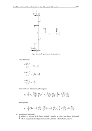 Juan Miquel Canet. Problemas de Estructuras. Cap. 7: Energía de deformación 437 
Fig. 2 Sistema de ejes y fuerza horizontal en A 
Y sus derivadas: 
a x1  
M B 
f A    
 
F 
 
M CB 
f   
 
1 a x 
  1 2 
F 
 
1 x 
2 
M B 
f D   
 
F 
 
De acuerdo con el teorema de Castigliano 
 
 
 
M 
dx 
M 
dx 
M 
    
 M 1 1  
1 
 
 
 
 
B 
A 
C 
B 
D 
B 
f 
f 
f 
f 
f 
dx 
A f F 
E I 
M 
E I 
F 
M 
E I 
F 
Sustituyendo: 
a a a 
F a x dx 
F a x dx 
    
F a 
E I 
F x dx 
          
2 1 
1 0,5 
E I 
2 1 
1 
E I 
E I 
A 
3 
2 1 
1 
4 4 
0 0 0 
b) Movimiento horizontal 
Se aplicará el teorema de la fuerza unidad. Para ello, se coloca una fuerza horizontal 
F  1 en A (figura 2). Las leyes de momentos, debidos a dicha fuerza, valdrán 
 