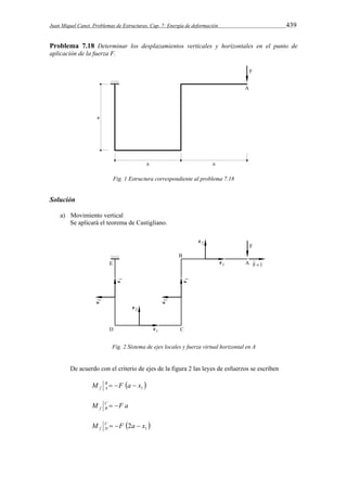 Juan Miquel Canet. Problemas de Estructuras. Cap. 7: Energía de deformación 439 
Problema 7.18 Determinar los desplazamientos verticales y horizontales en el punto de 
aplicación de la fuerza F. 
Fig. 1 Estructura correspondiente al problema 7.18 
Solución 
a) Movimiento vertical 
Se aplicará el teorema de Castigliano. 
Fig. 2 Sistema de ejes locales y fuerza virtual horizontal en A 
De acuerdo con el criterio de ejes de la figura 2 las leyes de esfuerzos se escriben 
M B F a x1  
f A    
M C F a 
f B   
  1 M C F 2a x 
f D    
 