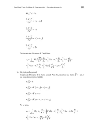Juan Miquel Canet. Problemas de Estructuras. Cap. 7: Energía de deformación 440 
a F M DE 
f  2 
  1 a x 
M B 
f A    
 
F 
 
a 
M C 
f B   
 
F 
 
  1 2a x 
M C 
f D    
 
F 
 
a 
M DE 
f  2 
 
F 
 
De acuerdo con el teorema de Castigliano 
a a 
F  a x  
dx 
 
dx 
M 
   
F a dx 
    
 
 
A f 
EDCBA 
f 
a a 
0 0 
F a dx 
F a x dx 
      
    
F a 
E I 
E I 
E I 
E I 
E I 
E I 
F 
M 
0 0 
3 
2 1 2 1 
1 
2 1 2 1 
1 
1 
2 2 7,667 
 
b) Movimiento horizontal 
Se aplicará el teorema de la fuerza unidad. Para ello, se coloca una fuerza F  1 en A. 
Las leyes de momentos valdrán 
B  0 
f A m 
    1 1 m C F a x a x 
f B       
m C F a a 
f D     
) x a ( ) x a ( F m DE 
f 1 1       
Por lo tanto, 
F a x a dx 
F a a x dx 
    
u M m dx 
a 
 
   
      
EDCBA 
F a ( a x ) dx 
   
a a 
A f f 
F a 
E I 
E I 
E I 
E I 
E I 
0 
3 
1 
1 
0 0 
1 
1 
1 
1 
1 
2 3 
2 
 