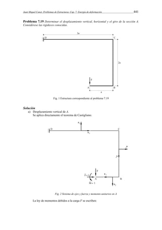 Juan Miquel Canet. Problemas de Estructuras. Cap. 7: Energía de deformación 441 
Problema 7.19 Determinar el desplazamiento vertical, horizontal y el giro de la sección A. 
Considérese las rigideces conocidas. 
Fig. 1 Estructura correspondiente al problema 7.19 
Solución 
a) Desplazamiento vertical de A. 
Se aplica directamente el teorema de Castigliano. 
Fig. 2 Sistema de ejes y fuerza y momento unitarios en A 
La ley de momentos debidos a la carga F se escriben: 
 