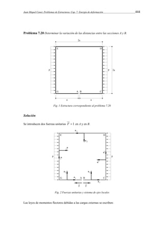 Juan Miquel Canet. Problemas de Estructuras. Cap. 7: Energía de deformación 444 
Problema 7.20 Determinar la variación de las distancias entre las secciones A y B. 
Fig. 1 Estructura correspondiente al problema 7.20 
Solución 
Se introducen dos fuerzas unitarias F  1 en A y en B. 
Fig. 2 Fuerzas unitarias y sistema de ejes locales 
Las leyes de momentos flectores debidas a las cargas externas se escriben: 
 