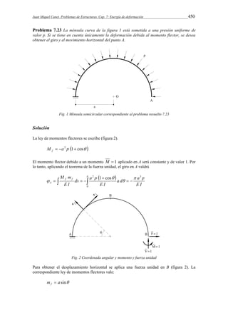 Juan Miquel Canet. Problemas de Estructuras. Cap. 7: Energía de deformación 450 
Problema 7.23 La ménsula curva de la figura 1 está sometida a una presión uniforme de 
valor p. Si se tiene en cuenta únicamente la deformación debida al momento flector, se desea 
obtener el giro y el movimiento horizontal del punto A. 
Fig. 1 Ménsula semicircular correspondiente al problema resuelto 7.23 
Solución 
La ley de momentos flectores se escribe (figura 2). 
M  a2 p 1 cos  f 
El momento flector debido a un momento M  1 aplicado en A será constante y de valor 1. Por 
lo tanto, aplicando el teorema de la fuerza unidad, el giro en A valdrá 
  
a d a p 
E I 
E I 
ds a p 
M mf f 
E I 
A 
3 
0 
2 1 cos  
 
 
 
 
  
 
    
Fig. 2 Coordenada angular y momento y fuerza unidad 
Para obtener el desplazamiento horizontal se aplica una fuerza unidad en B (figura 2). La 
correspondiente ley de momentos flectores vale: 
m asin f  
 