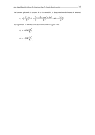Juan Miquel Canet. Problemas de Estructuras. Cap. 7: Energía de deformación 451 
Por lo tanto, aplicando el teorema de la fuerza unidad, el desplazamiento horizontal de A valdrá 
  
a d a p 
E I 
   
ds a p a 
E I 
M m 
u f f 
A 
E I 
4 
0 
2 1  
cos sin   
2      
Análogamente, se obtiene que el movimento vertical y giro valen 
, p a A 
4 
E I 
  4 71 
, p a A 
3 
E I 
  314 
 