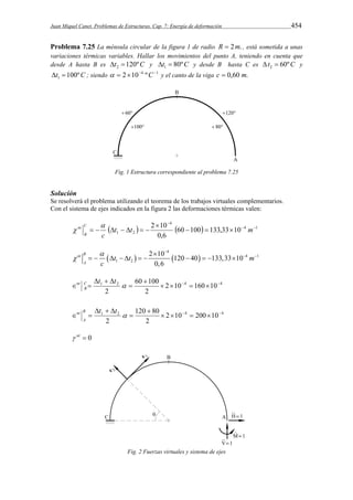 Juan Miquel Canet. Problemas de Estructuras. Cap. 7: Energía de deformación 454 
Problema 7.25 La ménsula circular de la figura 1 de radio R  2m. , está sometida a unas 
variaciones térmicas variables. Hallar los movimientos del punto A, teniendo en cuenta que 
desde A hasta B es t 120ºC 2   y t 80ºC 1   y desde B hasta C es t 60ºC 2   y 
t 100ºC 1   ; siendo   2104 ºC1 y el canto de la viga c  0,60 m. 
Fig. 1 Estructura correspondiente al problema 7.25 
Solución 
Se resolverá el problema utilizando el teorema de los trabajos virtuales complementarios. 
Con el sistema de ejes indicados en la figura 2 las deformaciones térmicas valen: 
4 
2 10   
    4 1 
1 2 60 100 133,33 10 
0,6 
 
   
 
nt  
 
  t  t   m 
c 
C 
B 
4 
    
4 1 
1 2 
2 10 120 40 133,33 10 
0,6 
nt B 
 
A t t m 
c 
 
 
   
           
60 100 
   t t CB 
1 2 2 10 4 160 10 4 
2 
2 
      
 
 
   
nt 
120 80 
   B t t 
1 2 2 10 4 200 10 4 
2 
2 
      
 
 
   
A 
nt 
 nt  0 
Fig. 2 Fuerzas virtuales y sistema de ejes 
 