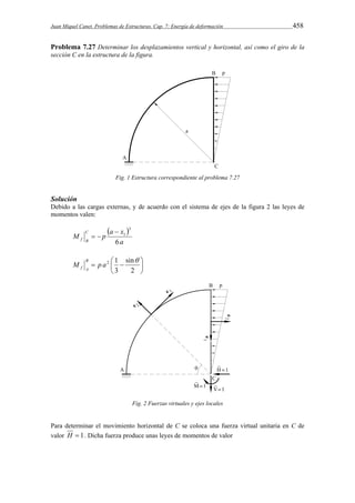 Juan Miquel Canet. Problemas de Estructuras. Cap. 7: Energía de deformación 458 
Problema 7.27 Determinar los desplazamientos vertical y horizontal, así como el giro de la 
sección C en la estructura de la figura. 
Fig. 1 Estructura correspondiente al problema 7.27 
Solución 
Debido a las cargas externas, y de acuerdo con el sistema de ejes de la figura 2 las leyes de 
momentos valen: 
  
3 
1  
M p a x C 
a 
  
f B 6 
2 1  M p a B 
 
 
   
 
sin 
2 
3 
f A 
Fig. 2 Fuerzas virtuales y ejes locales 
Para determinar el movimiento horizontal de C se coloca una fuerza virtual unitaria en C de 
valor H  1. Dicha fuerza produce unas leyes de momentos de valor 
 