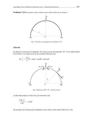Juan Miquel Canet. Problemas de Estructuras. Cap. 7: Energía de deformación 462 
Problema 7.29 Determinar el giro relativo entre ambos labios de la rótula A. 
Fig. 1 Círculo correspondiente al problema 7.29 
Solución 
Se aplicará el teorema de Castigliano. Se colocan un par de momentos M  0 en ambos labios 
de la rótula A (ver figura 2) la ley de momentos flectores vale: 
M F R M C 
1 sin cos  cos 
2 
f A     
Fig. 2 Momentos M  0 y sistema de ejes 
La derivada respecto a M de la ley de momentos vale 
 cos 
M C 
 
 
f A 
M 
De acuerdo con el teorema de Castigliano el giro relativo entre ambos labios de A vale 
 