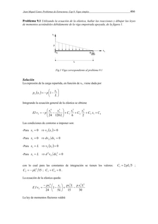 Juan Miquel Canet. Problemas de Estructuras. Cap 9. Vigas simples 466 
Problema 9.1 Utilizando la ecuación de la elástica, hallar las reacciones y dibujar las leyes 
de momentos acotándoles debidamente de la viga empotrada apoyada, de la figura 1. 
Fig.1 Viga correspondiente al problema 9.1 
Solución 
La expresión de la carga repartida, en función de x1, viene dada por 
 
p x   p  1 
 
x1 
2 1    
 
L 
Integrando la ecuación general de la elástica se obtiene 
C x C x C x C 
 
EI v p x x       
3 1 4 
2 
1 
2 
3 
1 
1 
5 
1 
4 
1 
2 24 120 L 
6 2 
 
  
   
Las condiciones de contorno a imponer son: 
-Para 0   0 1 2 1 x   v x  
-Para 0 0 1 2 1 x   dv dx  
-Para   0 1 2 1 x  L  v x  
-Para 2 0 
2 1 
2 
1 x  L  d v dx  
con lo cual para las constantes de integración se tienen los valores: 2 5 1 C  pL ; 
2 15 
2 C   pL ; 0 3 4 C  C  . 
La ecuación de la elástica queda: 
E I v px x    
5 15 30 
  
1 
24 
2 2 
1 
3 
1 1 
4 
1 
2 
px L p x L 
L 
 
 
 
 
La ley de momentos flectores valdrá 
 