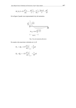 Juan Miquel Canet. Problemas de Estructuras. Cap 9. Vigas simples 467 
 
M  x  
E I d v   f 5 15 
2 
px x 
3 
     
1 
2 
2 
1 1 
2 
1 
2 
2 
1 
2 
1 
p x L pL 
L 
dx 
 
 
En la figura 2 puede verse representada la ley de momentos. 
Fig. 2 Ley de momentos flectores 
En cuanto a las reacciones verticales en A y B: 
pL 
R Q E I d v 
   2 
 
A A 5 
dx 
x 
2 
0 
3 
1 
3 
1 
 
pL 
R Q E I d v 
2 
B B 10 
dx 
x L 
1 
1 
3 
1 
3 
    
 
 