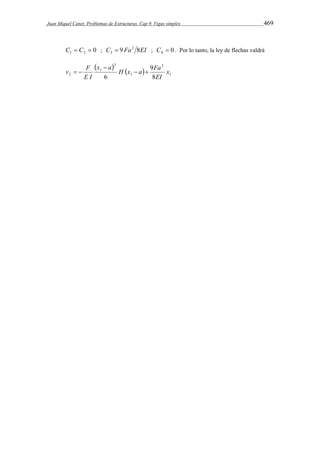 Juan Miquel Canet. Problemas de Estructuras. Cap 9. Vigas simples 469 
0 1 2 C  C  ; C 9Fa2 8EI 
3  ; 0 4 C  . Por lo tanto, la ley de flechas valdrá 
    2 
1 
v F   
H x a Fa 
1 
3 
1 
9 
2 6 
8 
x 
EI 
x a 
E I 
 
  
 