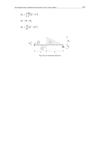 Juan Miquel Canet. Problemas de Estructuras. Cap 9. Vigas simples 471 
M Mb d   
3 L b 
L 
 2 2  
2 3 
i d M  M  M 
M M e   
 L 2 3 
b 
2  
2 
L 
2 Fig.3 Ley de momentos flectores 
 