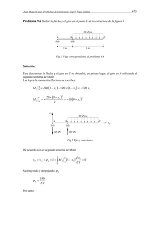 Juan Miquel Canet. Problemas de Estructuras. Cap 9. Vigas simples 475 
Problema 9.6 Hallar la flecha y el giro en el punto C de la estructura de la figura 1 
Fig. 1 Viga correspondiente al problema 9.6 
Solución 
Para determinar la flecha y el giro en C se obtendrá, en primer lugar, el giro en A utilizando el 
segundo teorema de Mohr. 
Las leyes de momentos flectores se escriben: 
 1   1  1 M B 240 3 x 120 6 x 120 x 
f A        
   2 
M 20 9 x x C 
1 
2 
1 10 9 
  
f B    
2 
  
Fig.2 Ejes y reacciones 
De acuerdo con el segundo teorema de Mohr 
3 
v v M x d x B 
B A A f A  
         
1 3 3 0 
0 
1 
E I 
Sustituyendo y despejando A  
  180 
A E I 
Por tanto: 
 