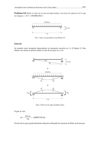 Juan Miquel Canet. Problemas de Estructuras. Cap 9. Vigas simples 479 
Problema 9.8 Hallar el valor de la reacción hiperestática y las leyes de esfuerzos de la viga 
de la figura 1 ( E I  150.000 kNm2 ) 
Fig. 1 Viga correspondiente al problema 9.8 
Solución 
Se tomarán como incógnitas hiperestáticas los momentos reacción en A y B (figura 2). Para 
obtener sus valores es preciso anular el valor de los giros en A y B. 
Fig. 2 Giros en la viga isostática base 
El giro  vale 
rdn 
cm 0,0007143 
7 
   0,5   
m 
El resto de los giros puede fácilmente obtenerse utilizando los teoremas de Mohr, de forma que 
 