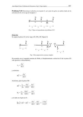 Juan Miquel Canet. Problemas de Estructuras. Cap 9. Vigas simples 483 
Problema 9.10 Determinar la flecha en el punto C, así como los giros en ambos lados de la 
articulación D, en la viga de la figura 1 
Fig. 1 Viga correspondiente al problema 9.10 
Solución 
Se separa la pieza AC en las vigas AD, DB y BC (figura 2) 
Fig. 2 Descomposición en piezas simples 
De acuerdo con el segundo teorema de Mohr, el desplazamiento vertical de D de la pieza ED 
vale (positivo si descendente). 
v Fa D 3 
3 
E I 
 
y asimismo 
izq Fa 
D 2 
2 
E I 
   
Asimismo, para la pieza DB: 
vder D 
D 2 12 4 
Fa 
E I 
Fa 
E I 
a 
2 2 
    
Fa 
E I 
Fa 
B 12 E I 
4 
vD 
a 
5 
2 
2 2 
     
y el salto en el giro en D: 
  
Fa 
E I 
Fa 
        
E I 
der Fa 
D 
E I 
izq 
D D 
2 2 2 
3 
4 
2 4 
 