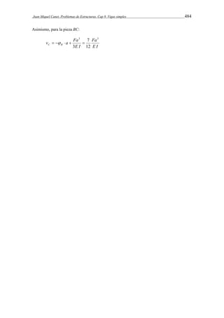 Juan Miquel Canet. Problemas de Estructuras. Cap 9. Vigas simples 484 
Asimismo, para la pieza BC: 
3 3 
Fa 
E I 
v a Fa C B 
     
E I 
7 
12 
3 
 